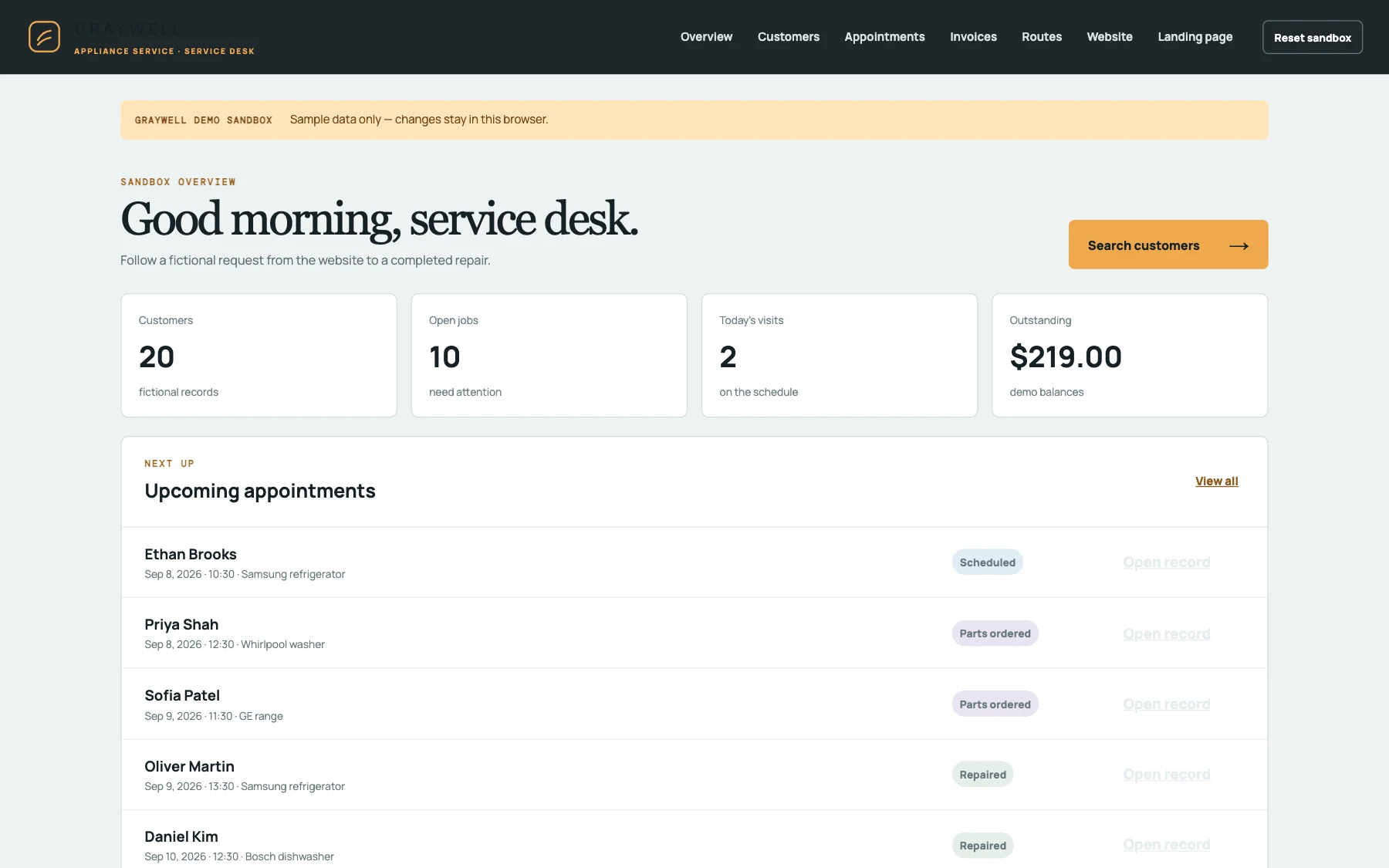 Graywell service desk showing customers, open jobs, appointments and outstanding balances